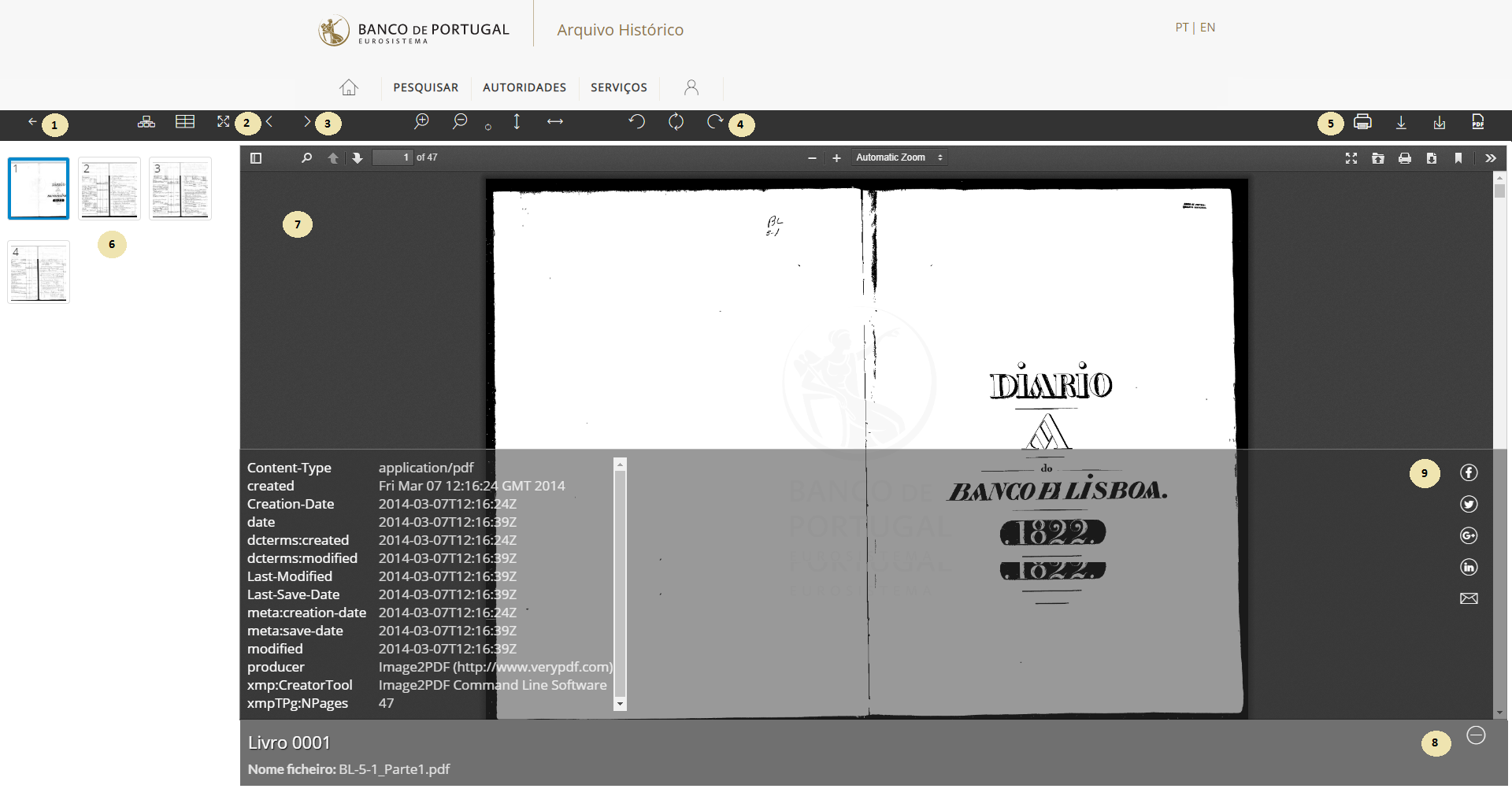 página visualização objetos digitais