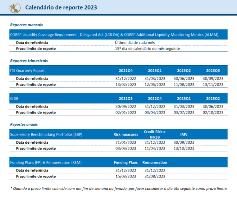 Calendário de reporte 2023