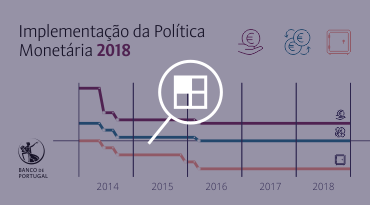 Implementação de Política Monetária 2018