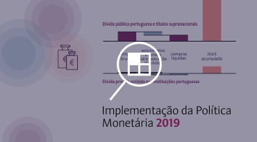Implementação da Política Monetária em 2019
