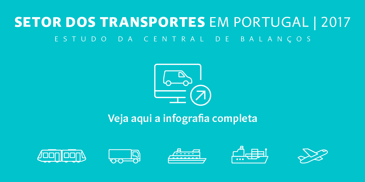 Setor dos transportes em Portugal | 2017