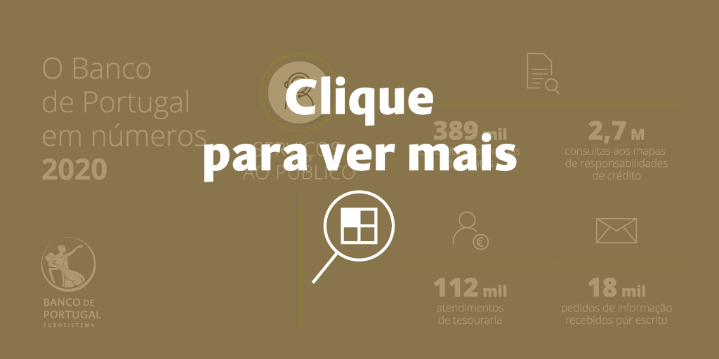 Relatório do Conselho de Administração – Atividade e Contas 2020