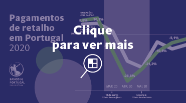 Veja a infografia sobre o Relatório dos Sistemas de Pagamentos de 2020