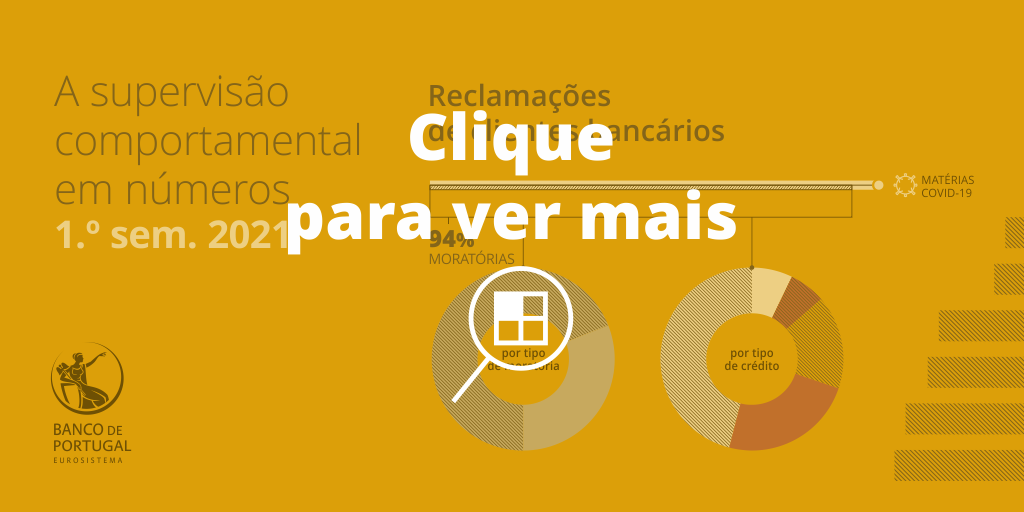 A supervisão comportamental em números - 1.º sem. 2021