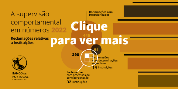 Infografia: A supervisão comportamental em números 2022