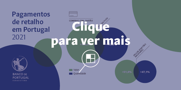 Infografia: Pagamentos em números | 2021