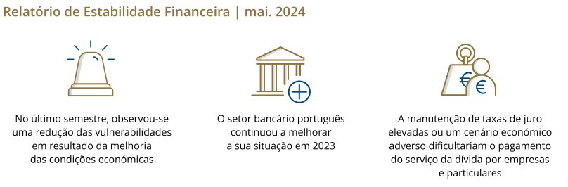 Sumário acessível_infografia e ícones_Mai2024