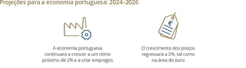 Sumário acessível - BE jun 2024