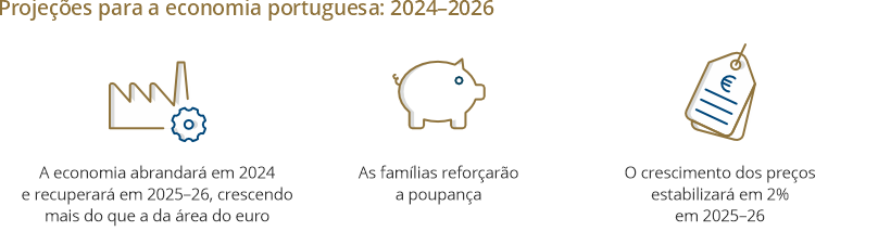 Sumário acessível_BE out 2024