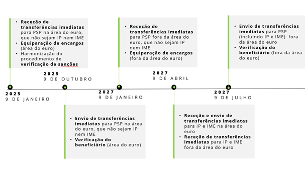 sistemadepagamentos_2