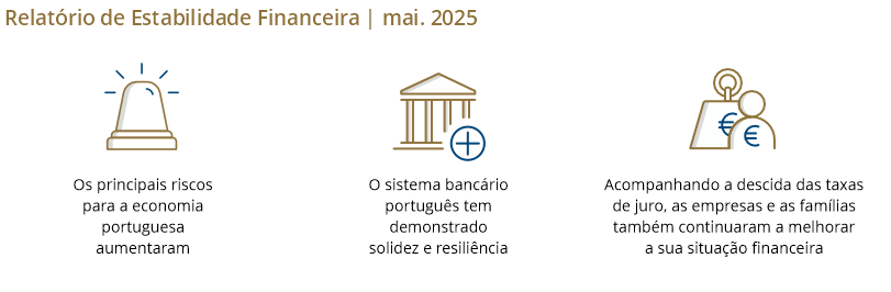 Sumário acessível