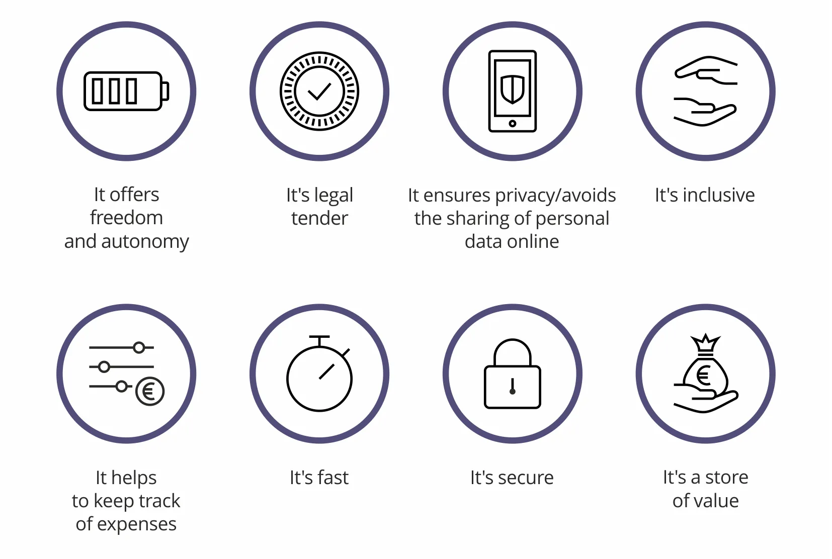 Main advantages for cash