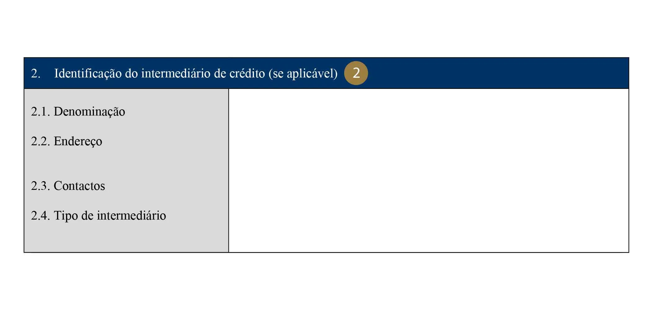 Cartão de crédito: 5 pistas para ler a informação essencial (2/5)