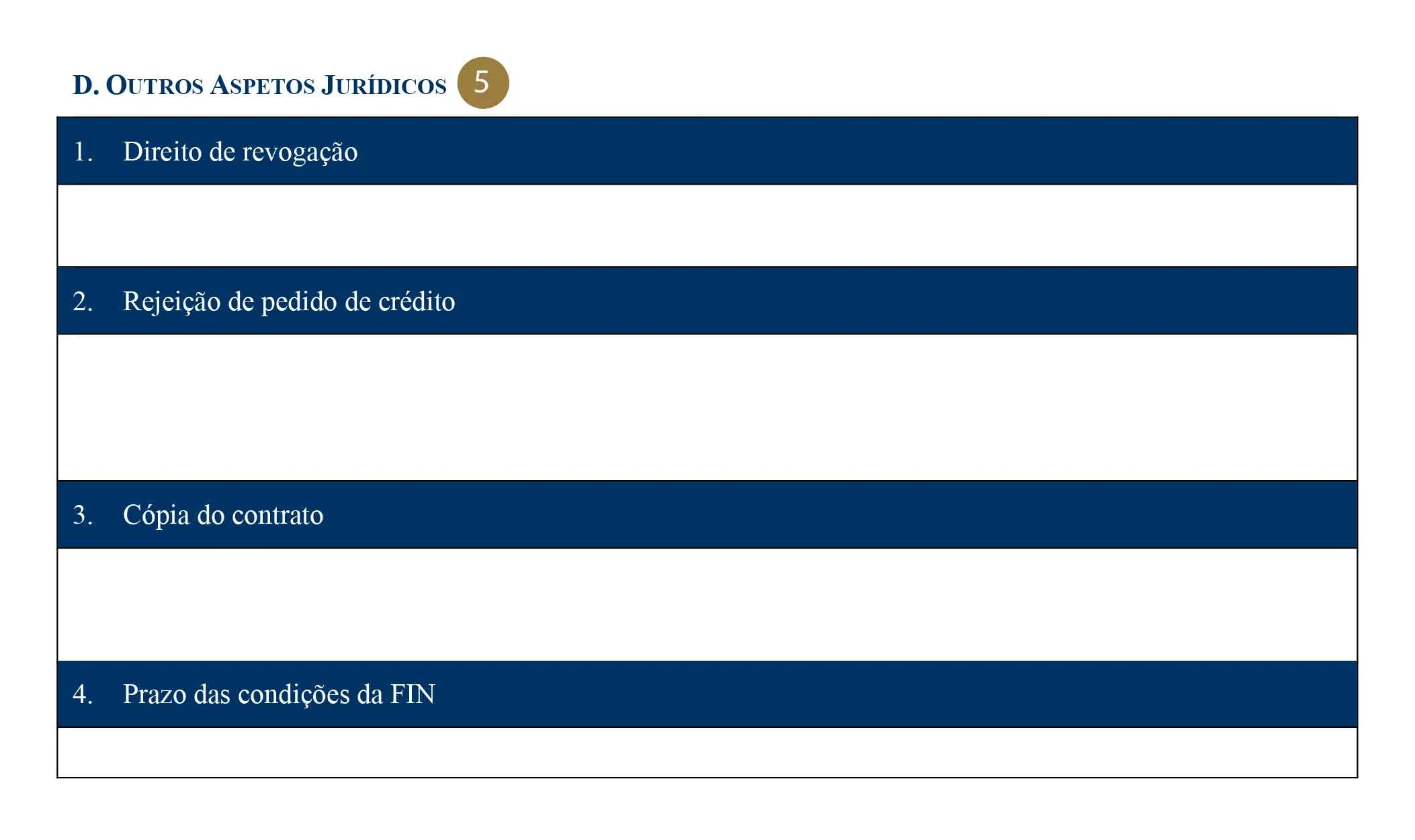 Cartão de crédito: 5 pistas para ler a informação essencial (5/5)