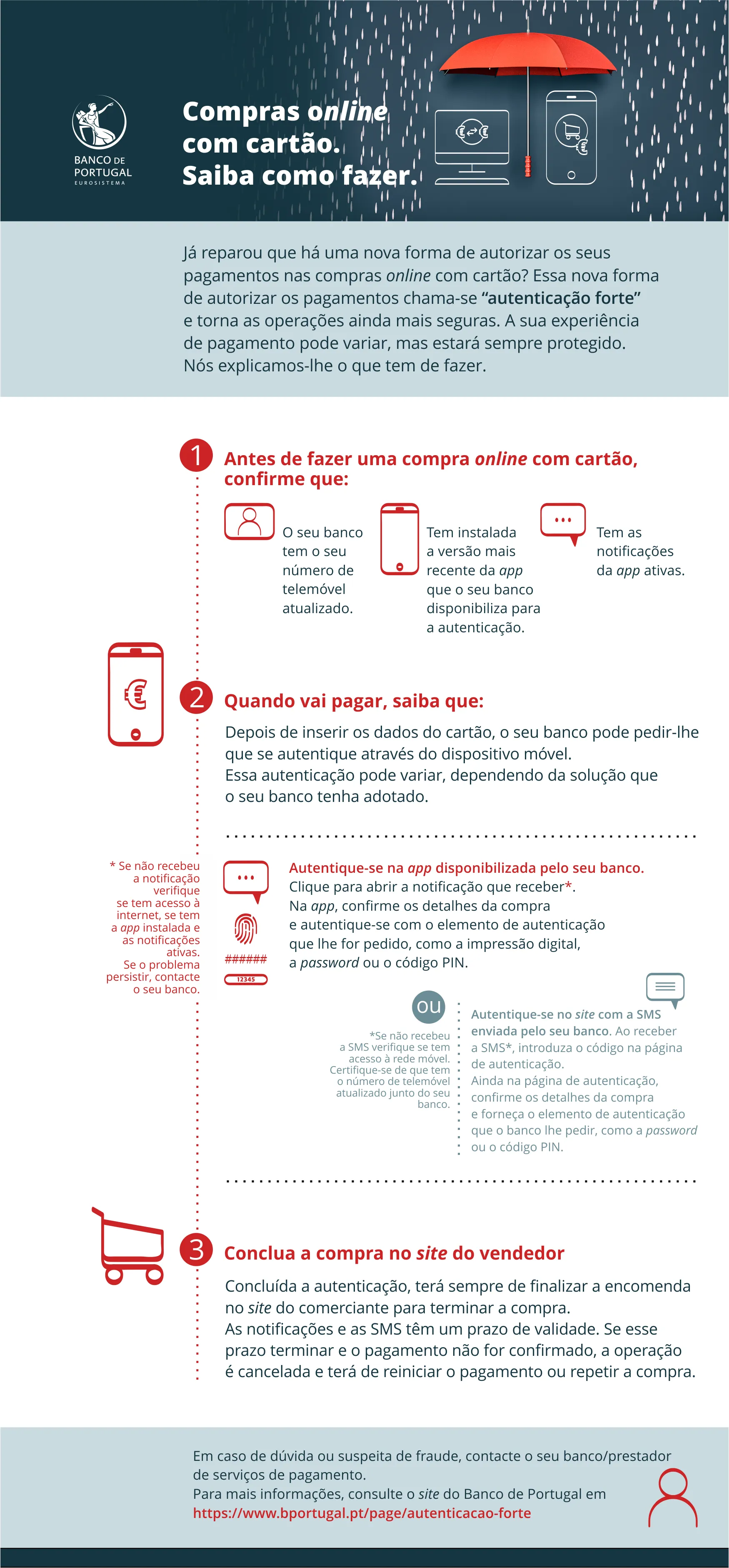 Autenticação forte: compras online com cartão. Saiba como fazer.