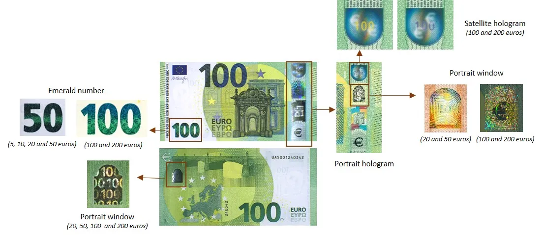 10 Euros banknote (First series) - Foreign Currency