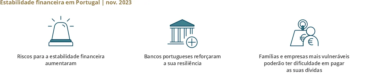 Infografia - Sumário Acessível - REF Novembro