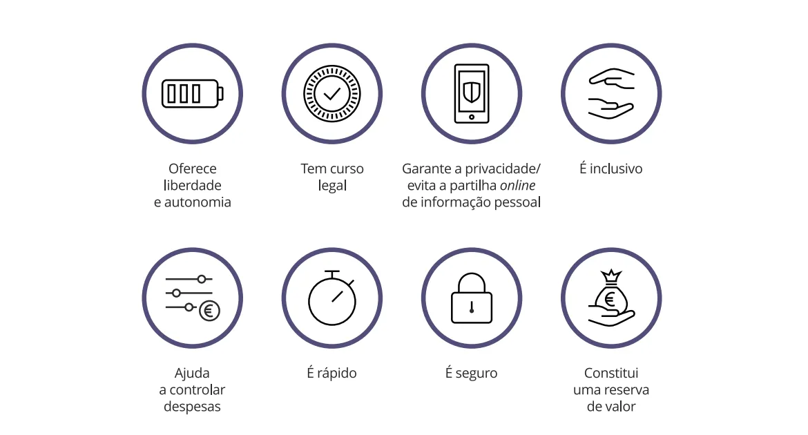 As principais vantagens do numerário