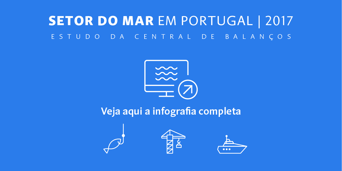 Análise das empresas do setor do mar | 2017